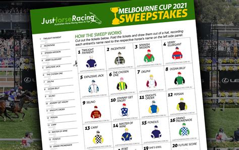 melbourne cup sweep template